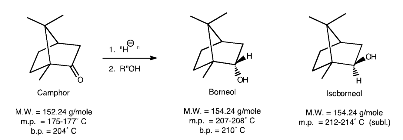 Hydroxyfluorooxoborate Na[B3O3F2(OH)2]⋅[B(OH)3]: Optimizing the