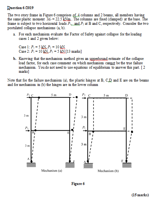 Ruestion 6/2019 The two story frame in Figure 6 | Chegg.com