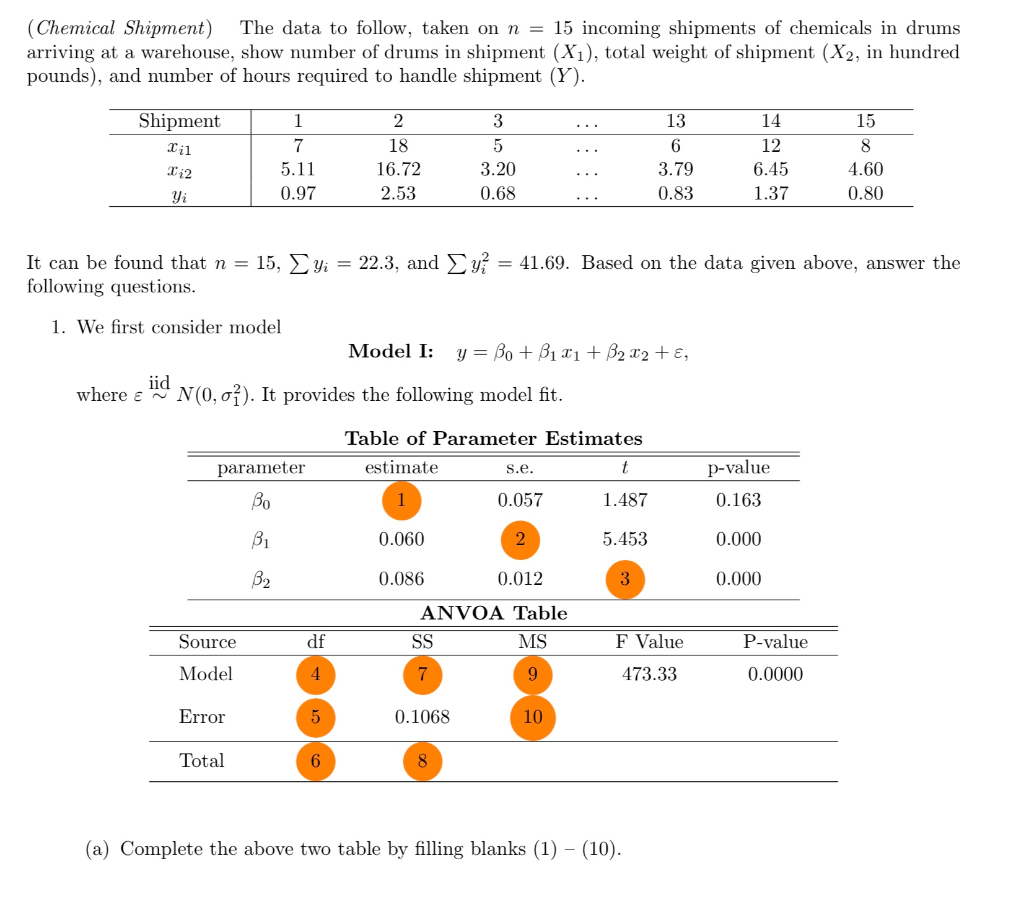 Solved (Chemical Shipment. The data to follow, taken on n = | Chegg.com