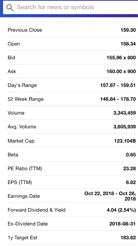 mcdonalds financial resources mcdonalds exchange