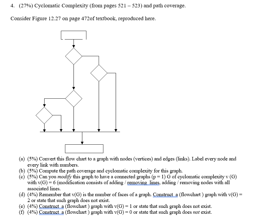 Solved 4. (27%) Cyclomatic Complexity (from pages 521-529 | Chegg.com