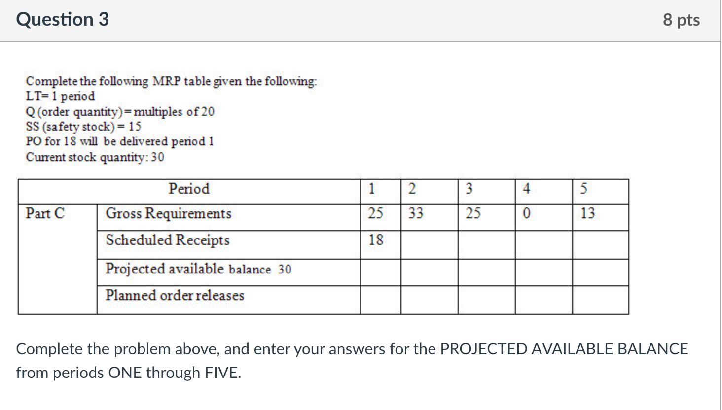 Solved Complete The Following MRP Table Given The Following: | Chegg.com