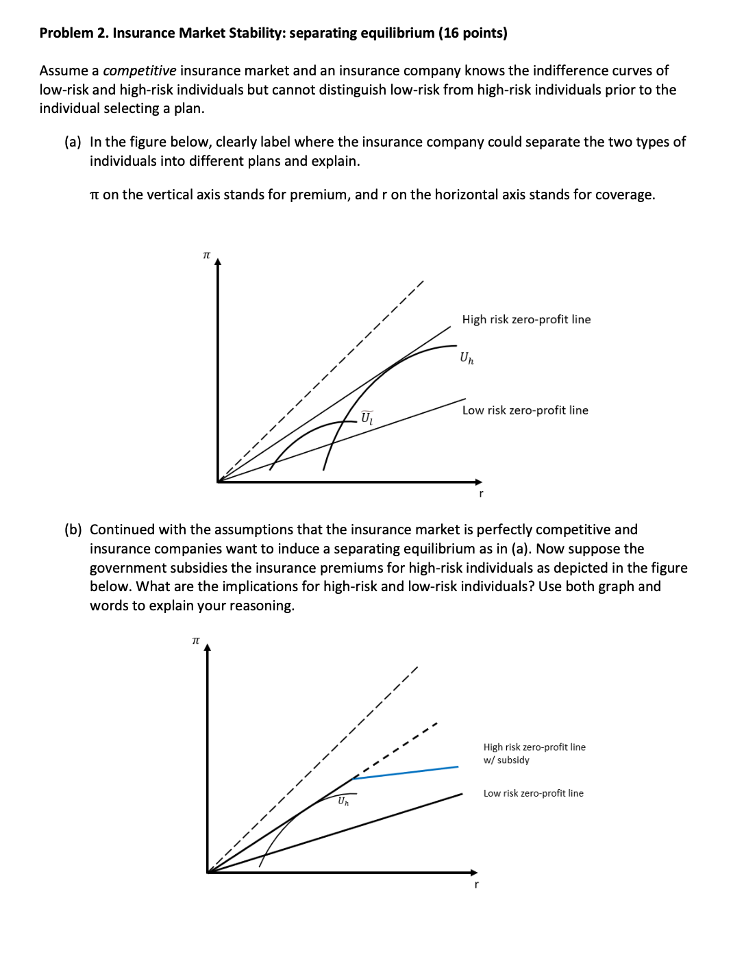 Solved Problem 2. Insurance Market Stability: separating | Chegg.com
