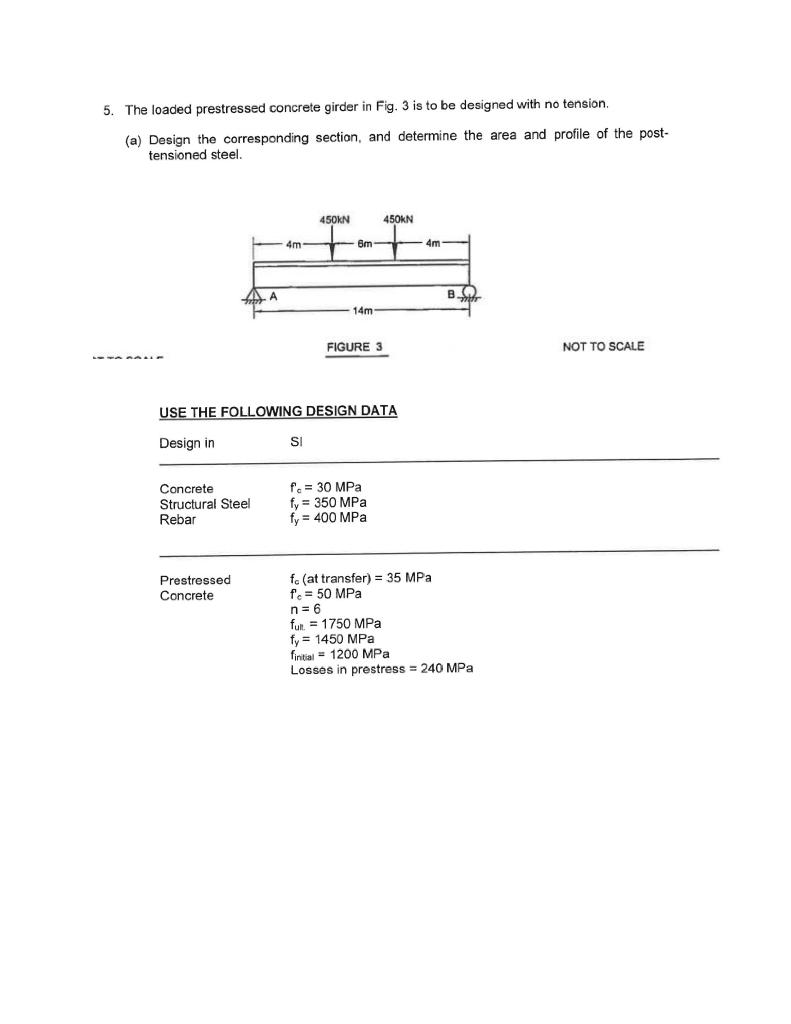 5. The loaded prestressed concrete girder in Fig. 3 | Chegg.com