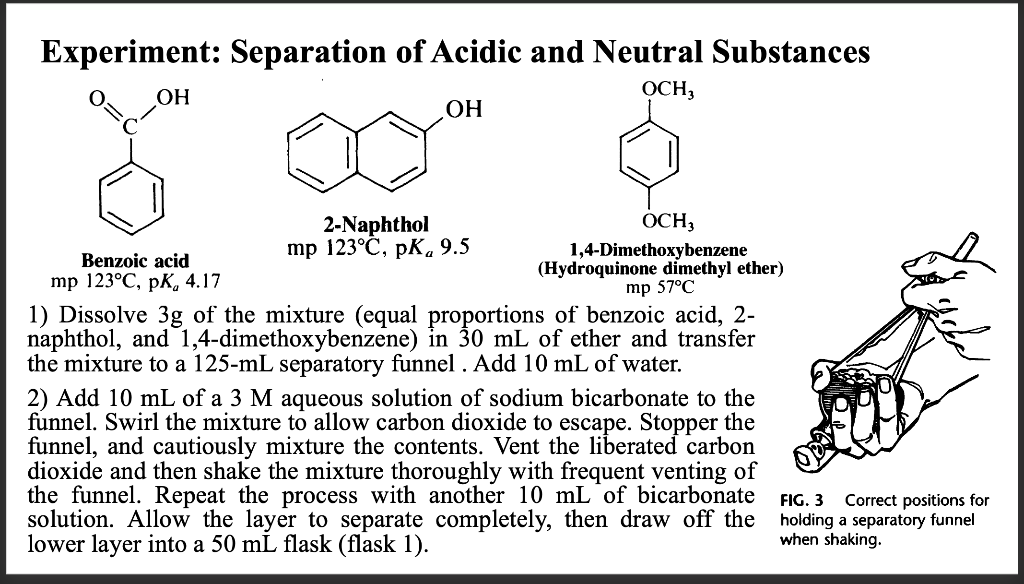 Solved Experiment: Separation of Acidic and Neutral | Chegg.com
