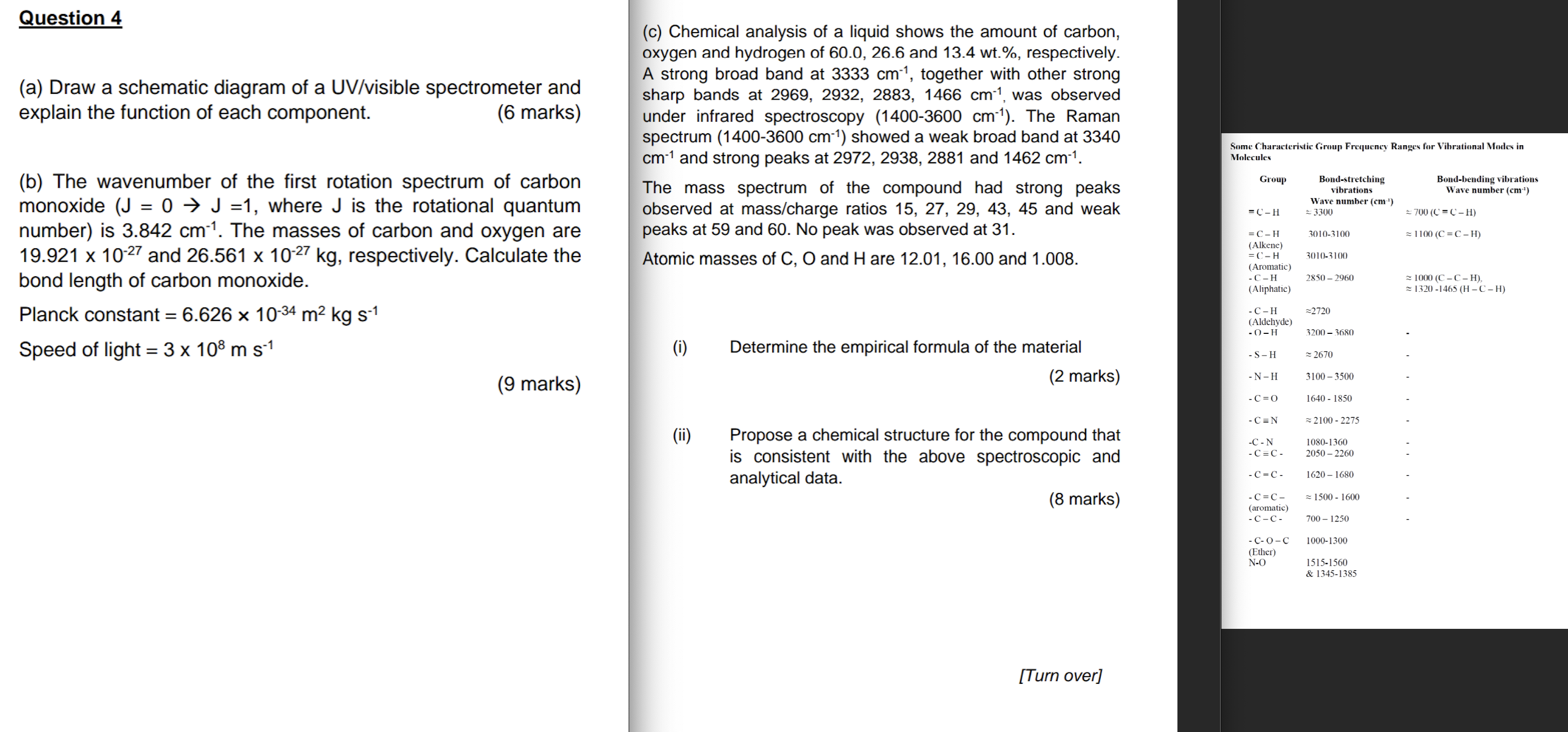 Solved Question 4 (a) Draw A Schematic Diagram Of A | Chegg.com