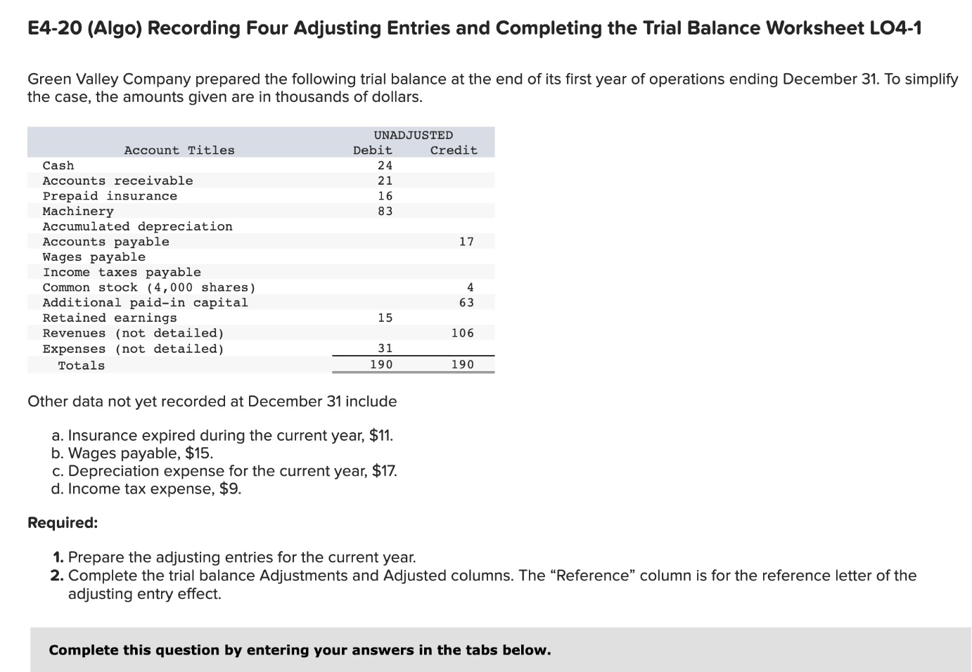 Solved E4-20 (Algo) Recording Four Adjusting Entries And | Chegg.com