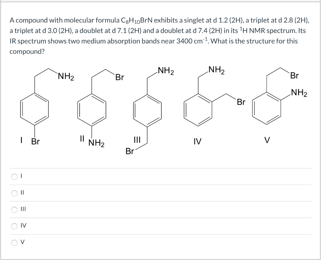 Solved Which of the following compounds is most soluble in | Chegg.com