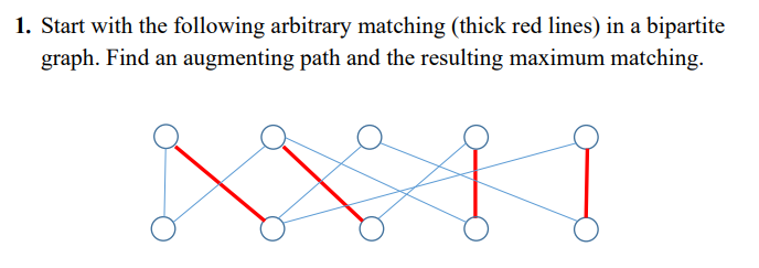 Solved 1. Start with the following arbitrary matching (thick