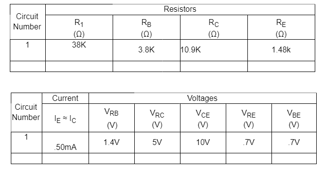 Solved Construct mat lab plot for DC load line, VCE cutoff | Chegg.com