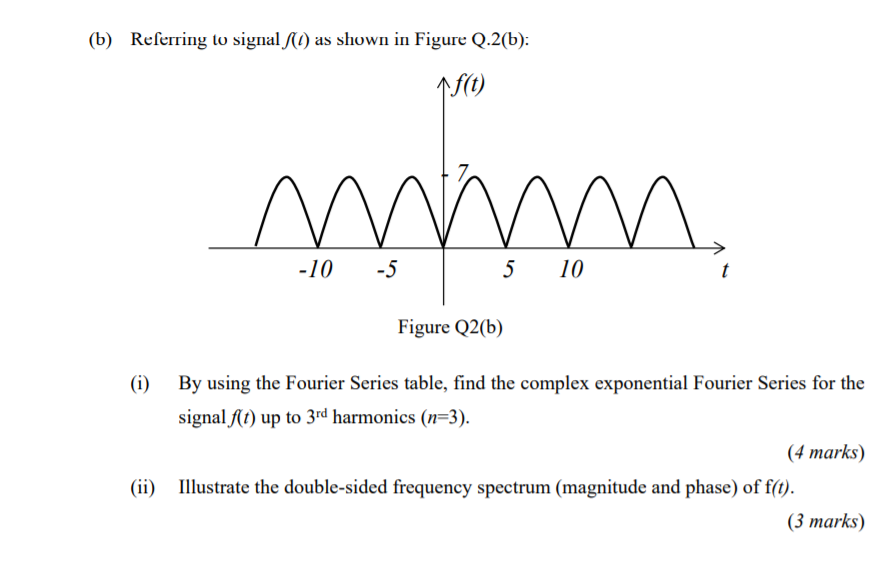 Solved B Referring To Signal O As Shown In Figure Q 2 Chegg Com