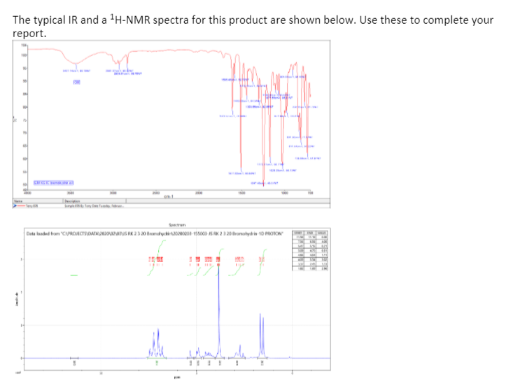 Halohydrin From Trans Anethole Lab Provide Detailed Chegg Com
