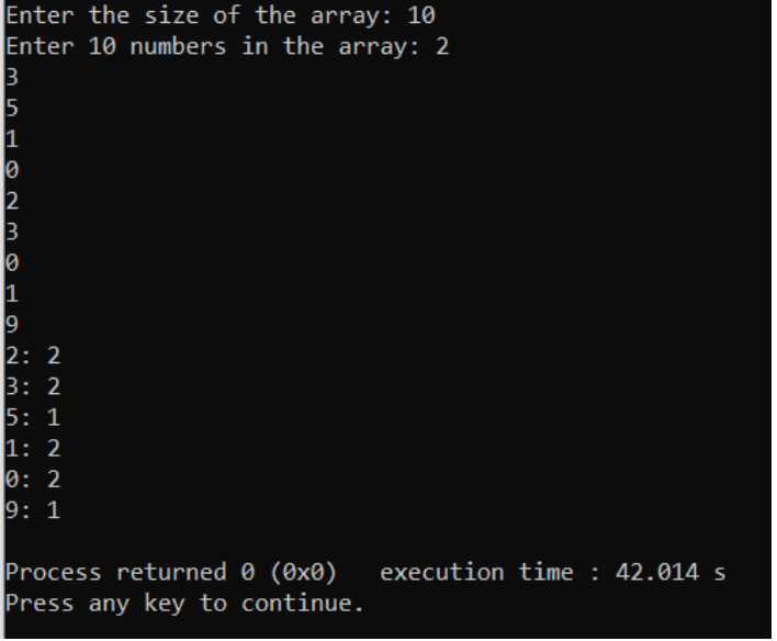 Solved for C++ Do not use any built-in library function to | Chegg.com