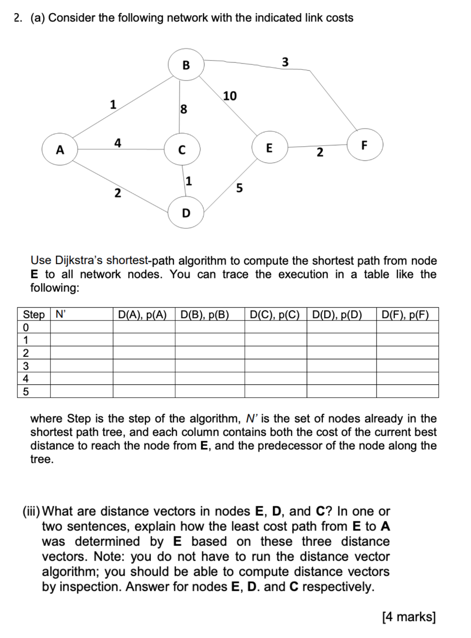 Solved 2. (a) Consider The Following Network With The | Chegg.com