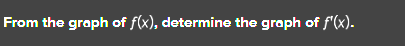 From the graph of \( f(x) \), determine the graph of \( f^{\prime}(x) \).