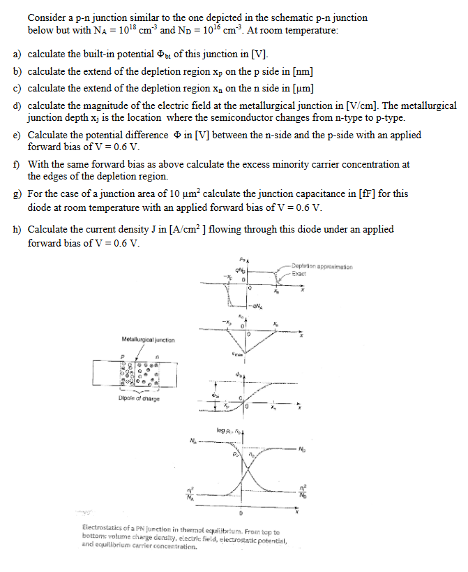 Solved Consider a p-n junction similar to the one depicted | Chegg.com