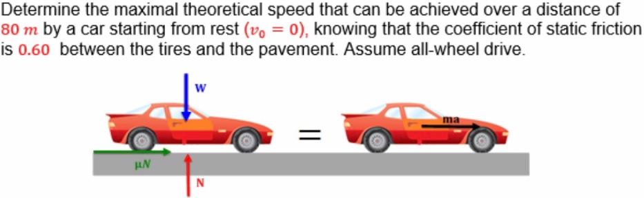 Solved Determine the maximal theoretical speed that can be | Chegg.com