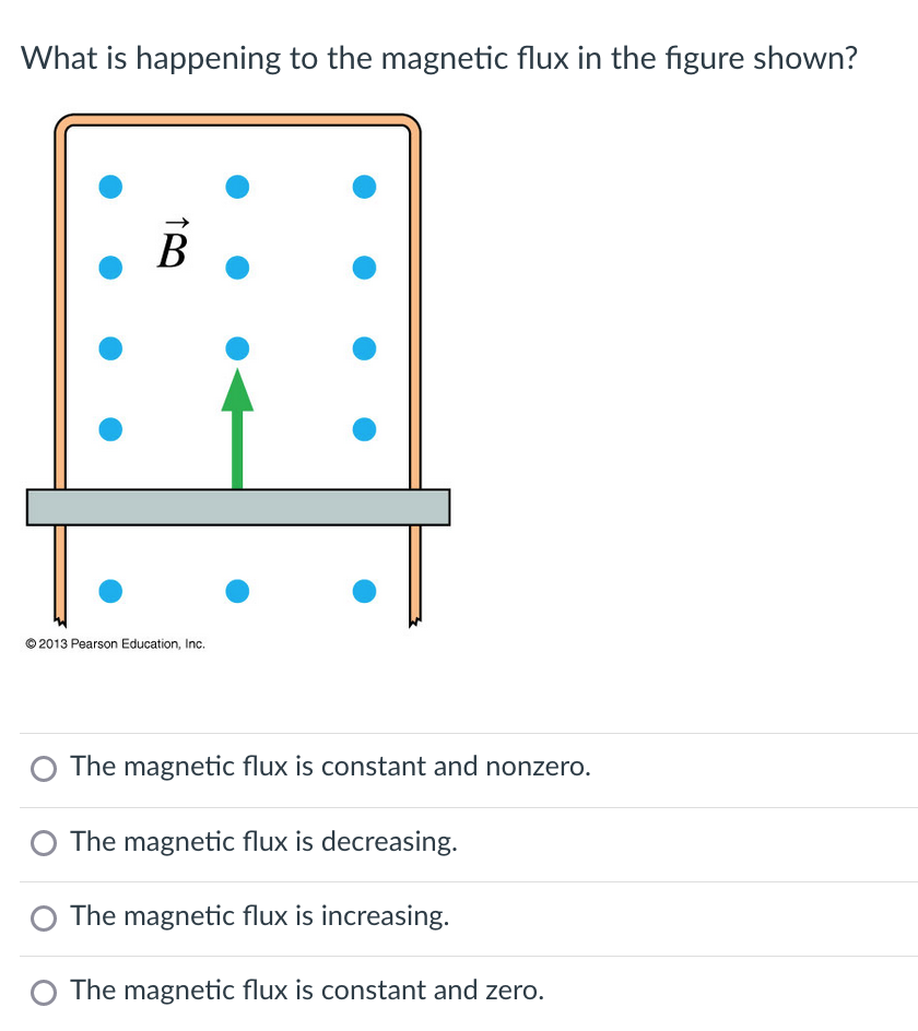 Solved What is happening to the magnetic flux in the figure | Chegg.com