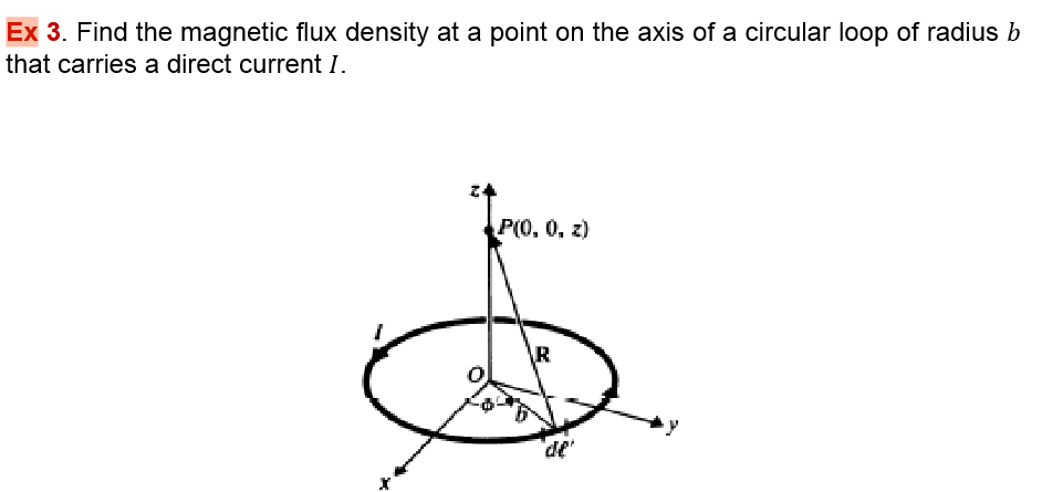 Solved Ex 3. Find the magnetic flux density at a point on | Chegg.com
