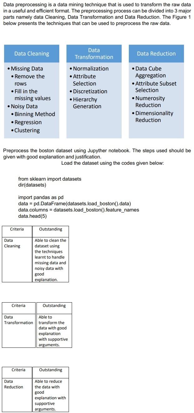 Solved Data preprocessing is a data mining technique that is | Chegg.com
