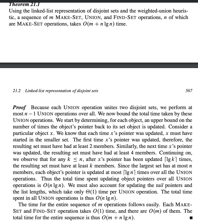 Solved 4. 20 Points (Ex 21.2-3 Of Text Book) Adapt The | Chegg.com