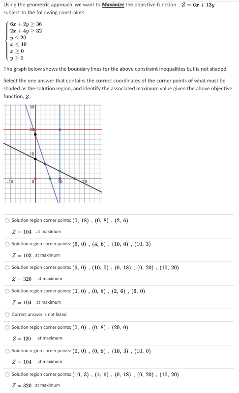 Solved Using the geometric approach, we want to Maximize the | Chegg.com