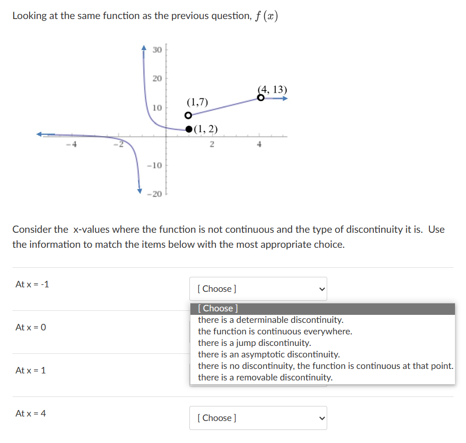 Looking at the same function as the previous | Chegg.com