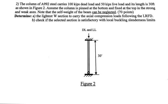 Solved 2) The column of A992 steel carries 100 kips dead | Chegg.com