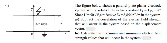 Solved The figure below shows a parallel plate planar | Chegg.com