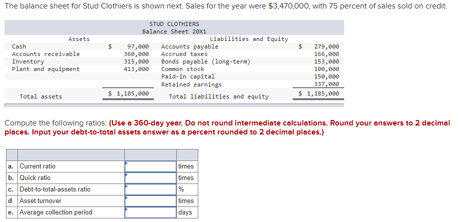 solved-the-balance-sheet-for-stud-clothiers-is-shown-next-chegg