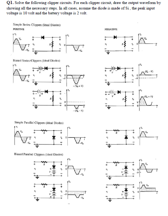 Solved Q1. Solve the following clipper circuits. For each | Chegg.com