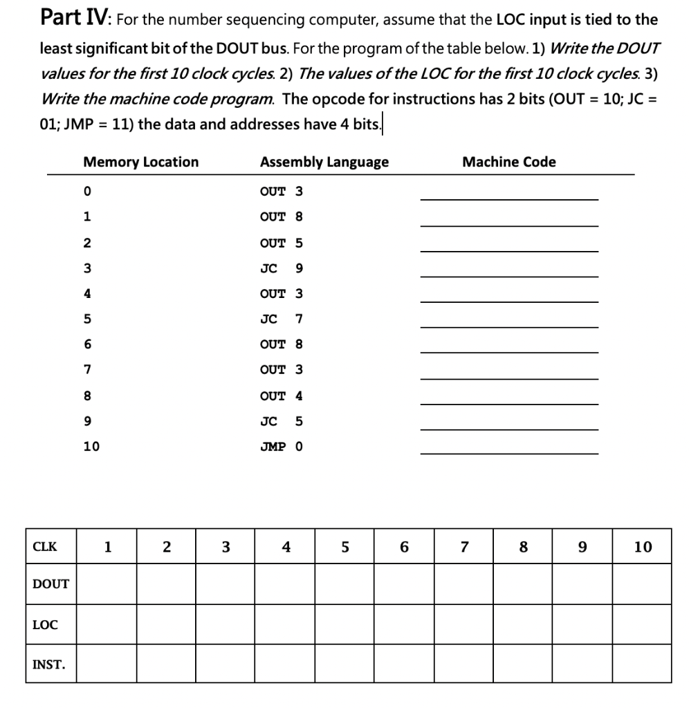 Solved Part IV: For the number sequencing computer, assume | Chegg.com