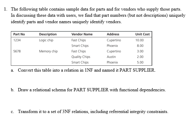 Solved 1. The following table contains sample data for parts | Chegg.com