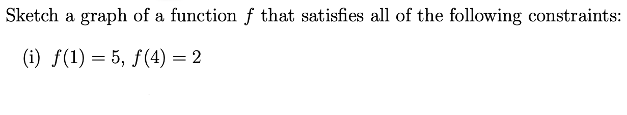 Solved Sketch a graph of a function f that satisfies all of | Chegg.com