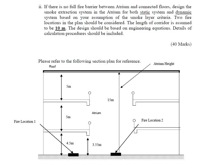 ii. If there is no full fire barrier between Atrium | Chegg.com