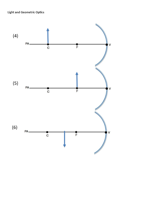 Solved Light And Geometric Optics CONCAVE MIRRORS Extra Chegg