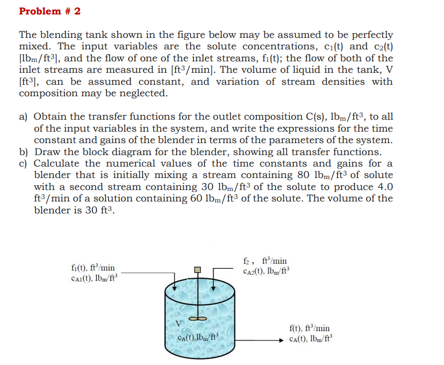 Solved Problem # 2 The blending tank shown in the figure | Chegg.com