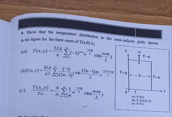 Solved 9- Show that the temperature distribution in the | Chegg.com