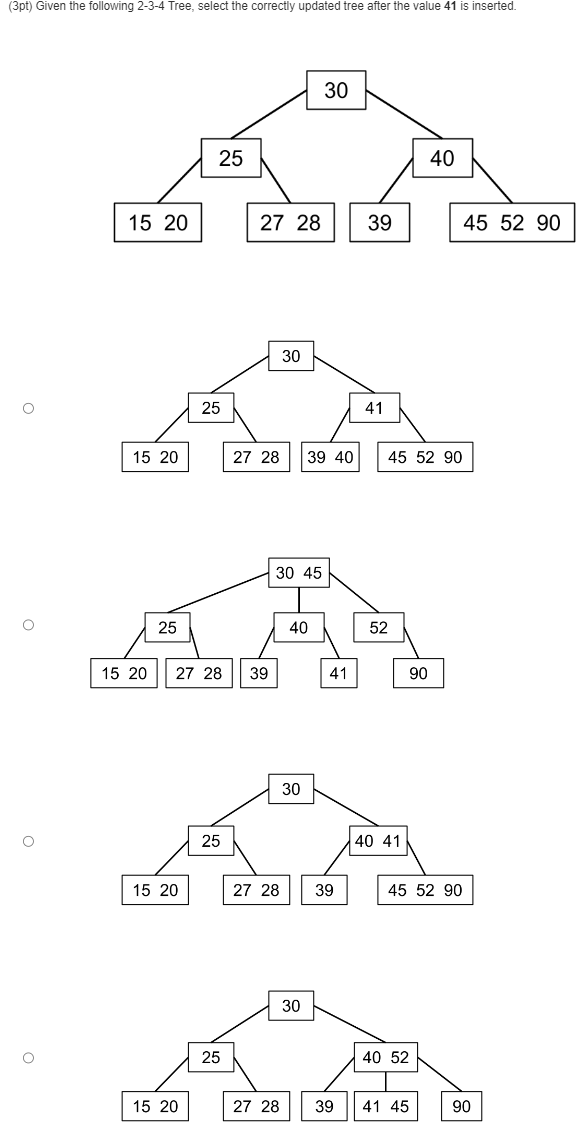 Solved (3pt) Given the following 2-3-4 Tree, select the | Chegg.com
