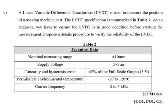 Solved c) A Linear Variable Differential Transformer (LVDT) | Chegg.com