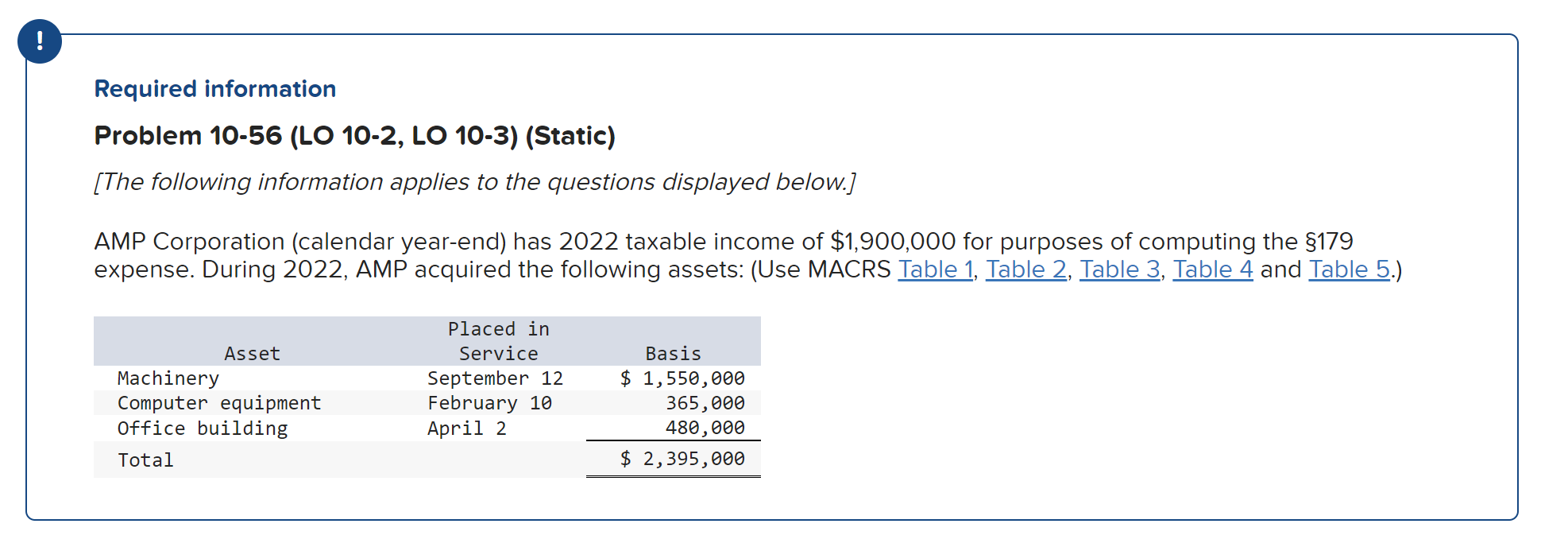 Solved a. What is the maximum amount of §179 expense AMP may