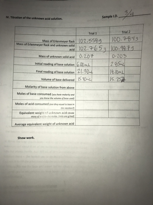 Solved 0.1000 Read the buret to 2 decimal places. Do not