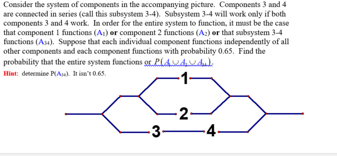 Solved Consider the system of components in the accompanying | Chegg.com