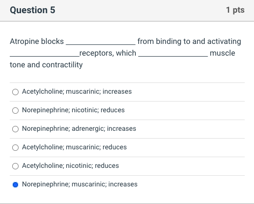 Atropine blocks
from binding to and activating receptors, which.
muscle
tone and contractility
Acetylcholine; muscarinic; inc