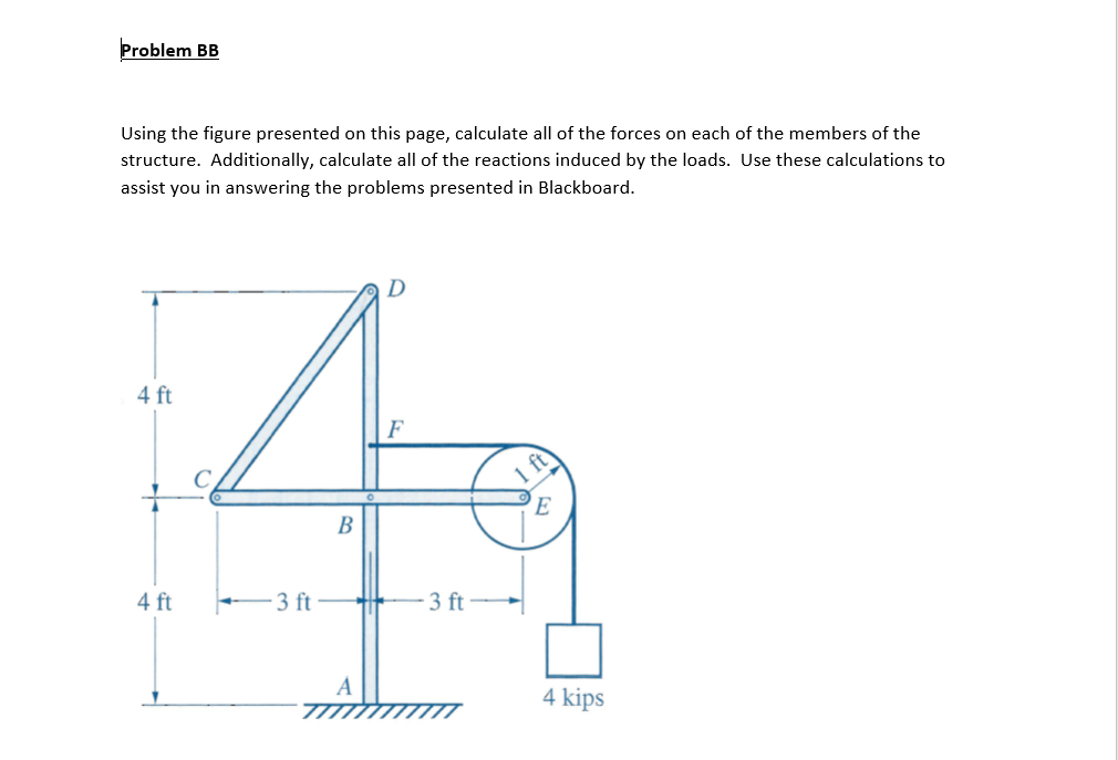 Solved Problem BB Using The Figure Presented On This Page, | Chegg.com