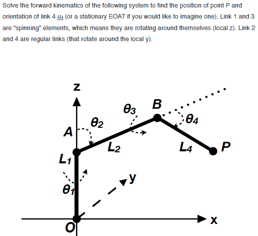 Solve the forward kinematics of the following system | Chegg.com