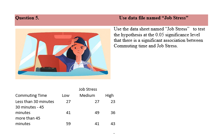 Solved Question 5. Use data file named "Job Stress" Use the | Chegg.com