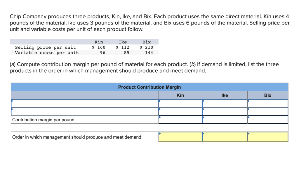 Solved Chip Company produces three products, Kin, Ike, and | Chegg.com