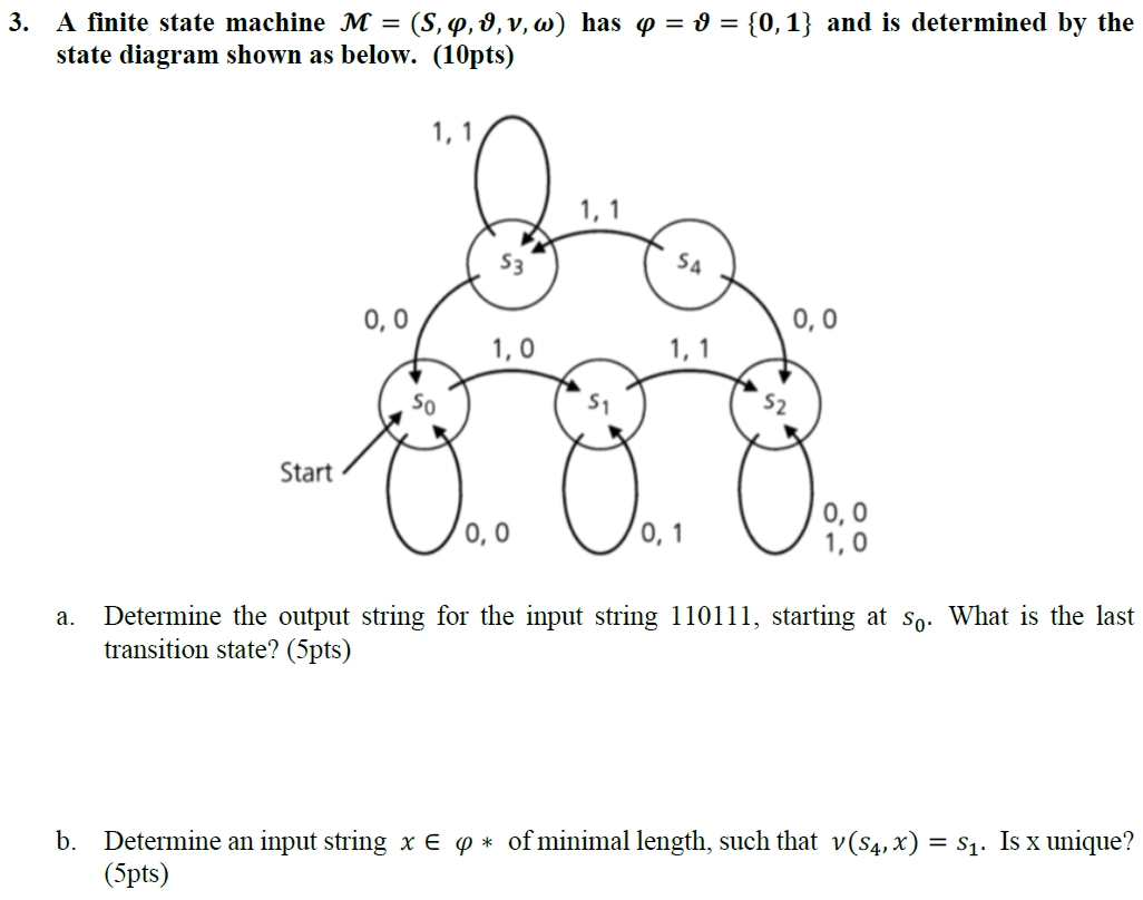Solved 3. A finite state machine M = (S,4,9, v,w) has Q = 9 | Chegg.com