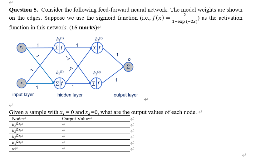 Question 5. Consider the following feed-forward | Chegg.com
